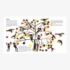 Tree Matters